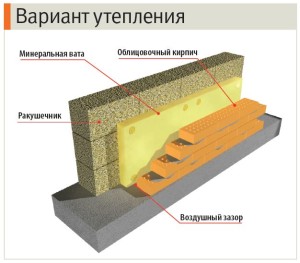 построить дом